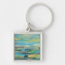 Search for fields square key rings Abstract