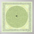 Search for pi number art Numbers