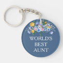 Search for the nephew key rings Aunt