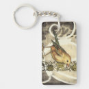 Search for vintage birds key rings Decorative