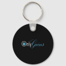 Search for shredded key rings Weight lifting