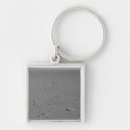 Search for soil key rings Technology