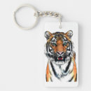 Search for ink key rings Nature