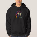 Search for border collie hoodies Premium