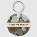 Search for treasure the key rings Hobbies