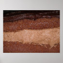 Search for baking photography Cake