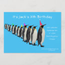 Search for march birthday invitations Kids
