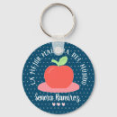 Search for apple a day key rings Teacher appreciation day