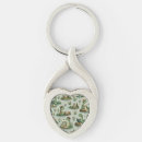 Search for cryptid key rings Nessie