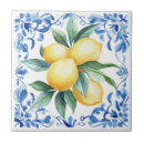 Search for country french tiles Citrus fruit