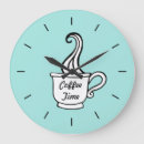 Search for coffee time art Retro
