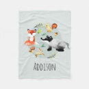 Search for fox nursery decor Boy