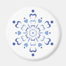 Search for snowy magnets Snowflake
