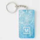 Search for inspiring rectangular key rings Quotes