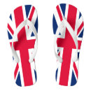 Search for union shoes Red
