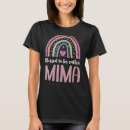 Search for mimas Blessed