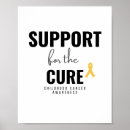 Search for doctors office posters Awareness