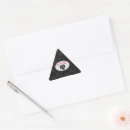 Search for aufkleber stickers Puppy
