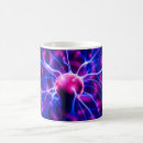 Search for plasma mugs Electric