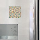 Search for quilt magnets Pattern
