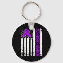 Search for s disease cause key rings Alzheimer awareness day 2018