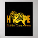 Search for cure posters In september