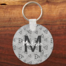 Search for pizza slice key rings Food