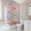 Search for crystals shower curtains Abstract