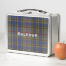 Search for plaid lunch boxes Pattern