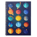 Search for solar systems Educational