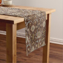 Search for carpet table runners Victorian