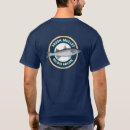 Search for mullets clothing Ocean