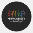 Search for spectrum disorder stickers Brain