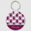 Search for allure accessories Elegant