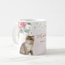 Search for illustration of a cat mugs For kids