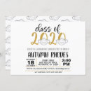 Search for face mask invitations Coronavirus