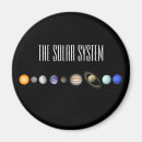 Search for systems magnets Science