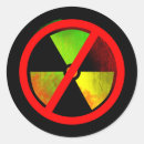 Search for anti nuclear stickers Power