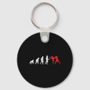 Search for train key rings Taekwondo