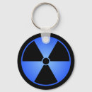 Search for radioactive key rings Energy
