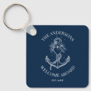 Search for anchor key rings Coastal
