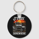 Search for family bond key rings Mother and daughter