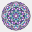 Search for kaleidoscope mandala stickers New age