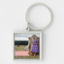 Search for banner gear key rings For her