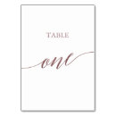 Search for baby pink table cards Simple baby shower