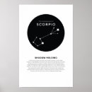 Search for zodiac sign posters Magic