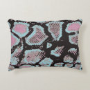Search for animal skin cushions Texture