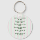 Search for true key rings Religious
