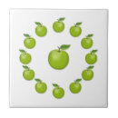 Search for apple green tiles Fruit