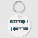 Search for restroom key rings Female
